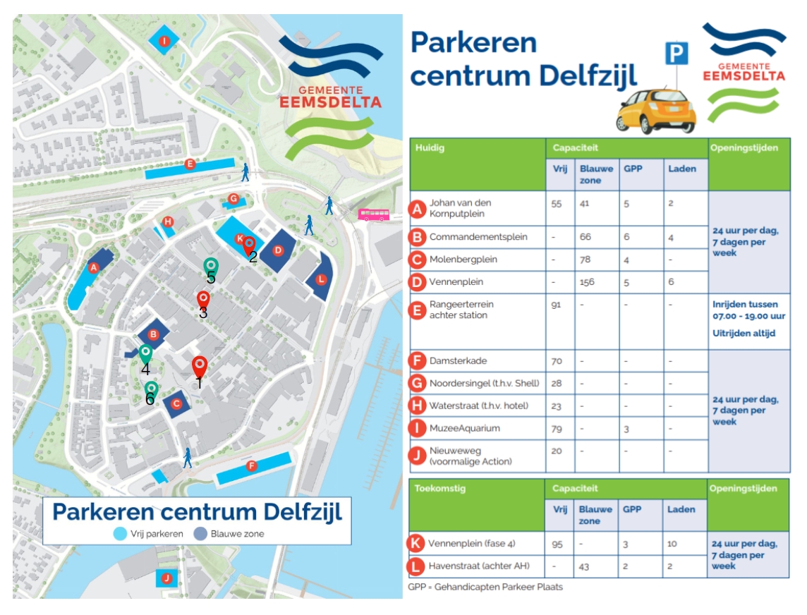 eemsdelta sing in parkeren